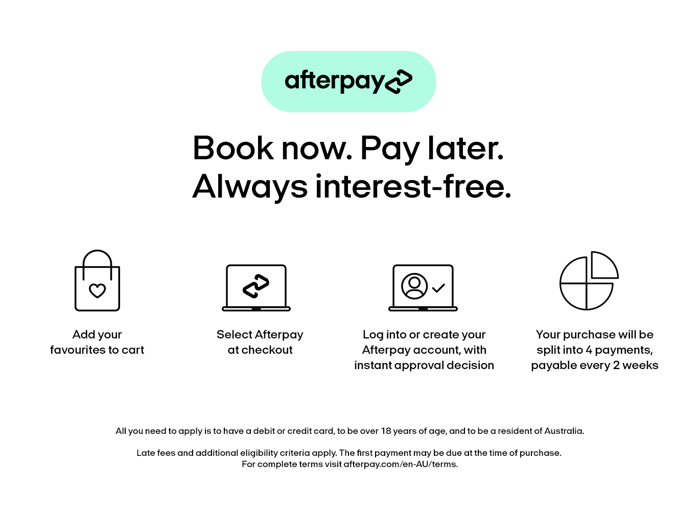 dentist with Afterpay